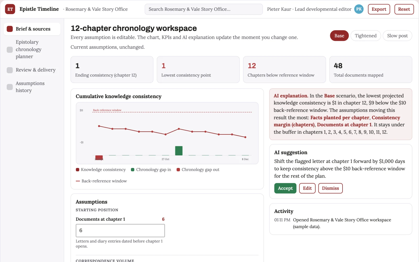 Screenshot of the Epistolary fiction chronology planner interactive demo