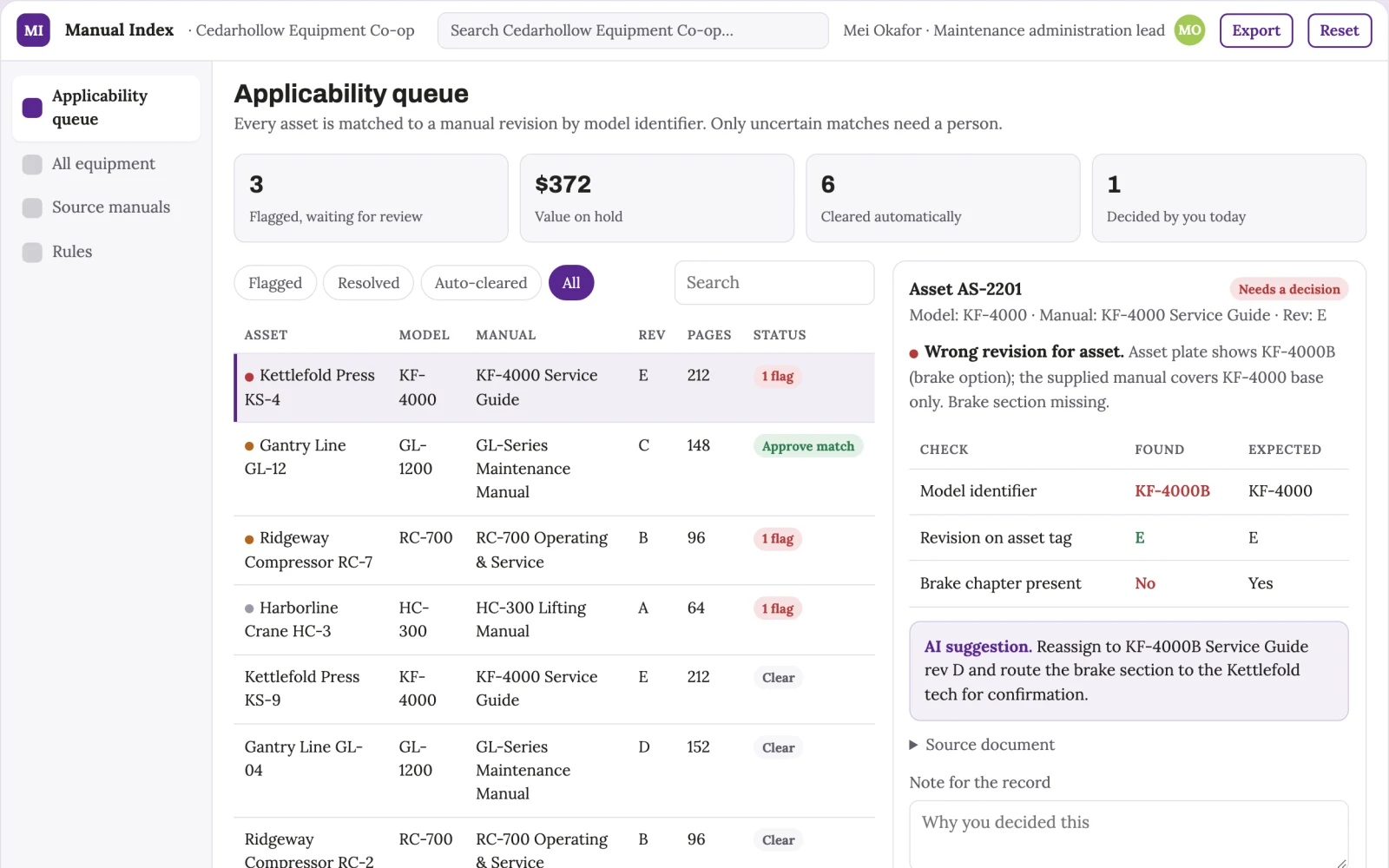 Screenshot of the Equipment manual applicability index interactive demo