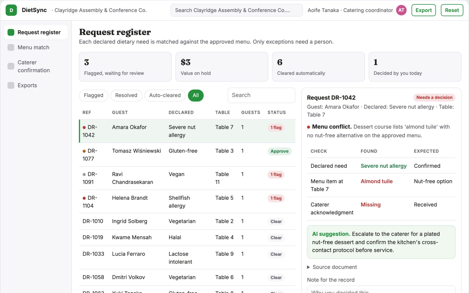 Screenshot of the Event dietary request reconciliation interactive demo