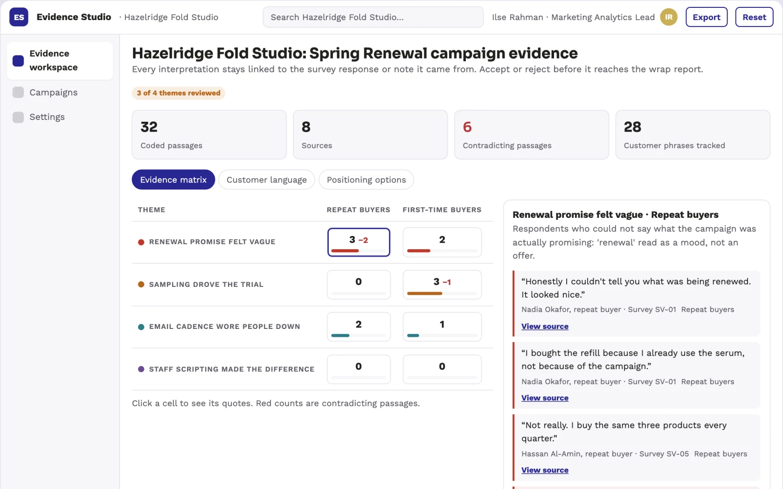 Screenshot of the Evidence-backed analysis and reporting workspace interactive demo