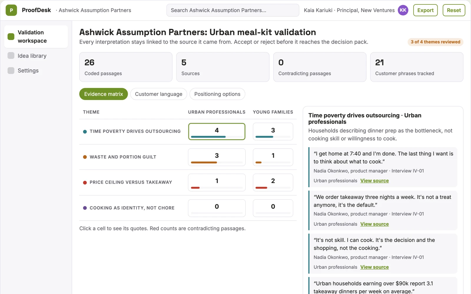 Screenshot of the Evidence-backed business idea validation workspace interactive demo
