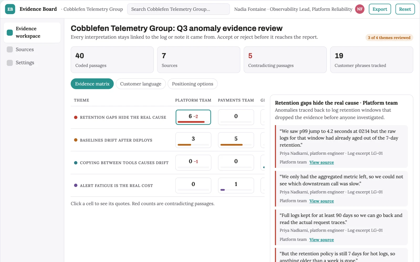 Screenshot of the Evidence-backed dashboard and anomaly reporting workspace interactive demo