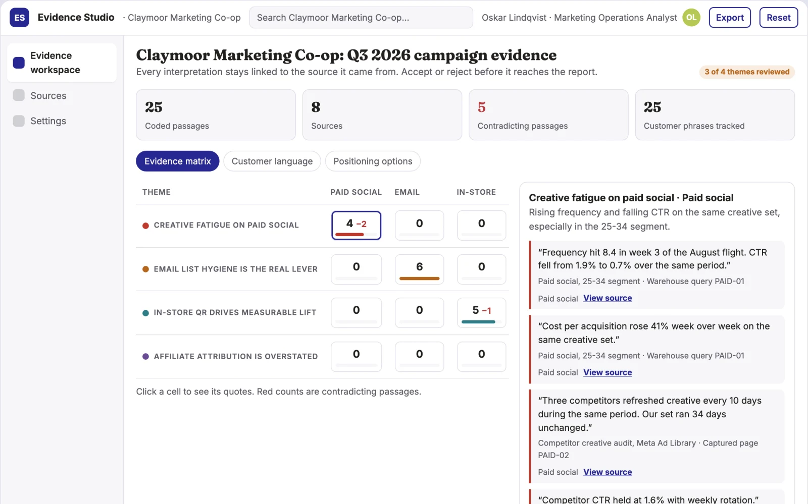 Screenshot of the Evidence-backed data analysis and reporting workspace interactive demo