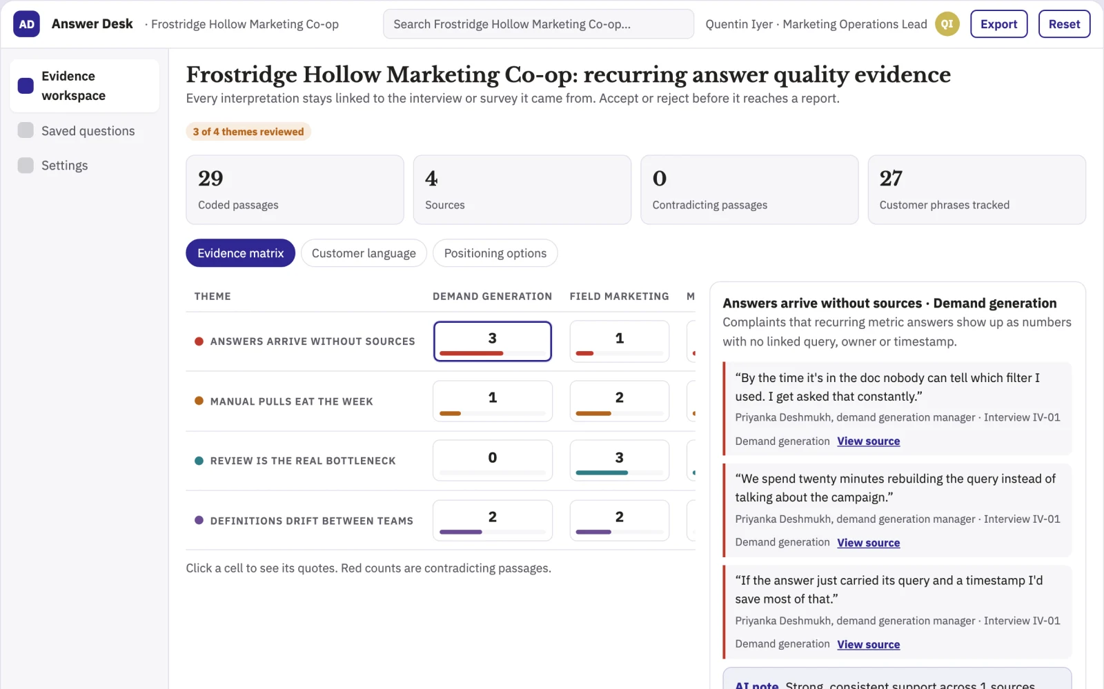 Screenshot of the Evidence-backed data question and reporting workspace interactive demo
