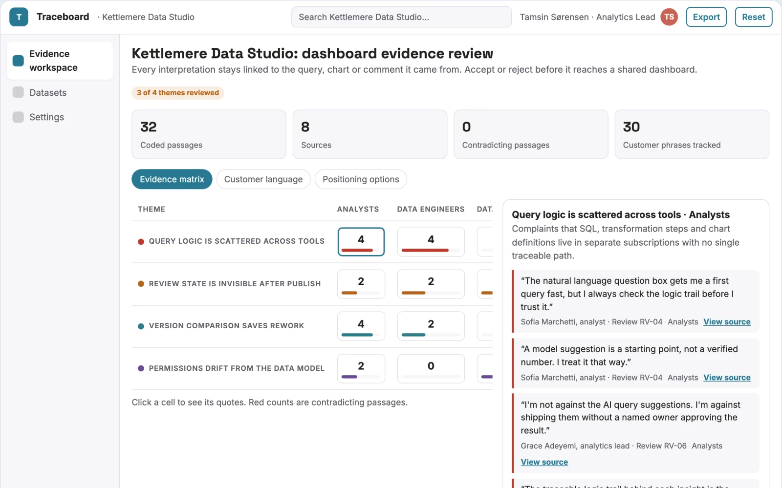 Screenshot of the Evidence-backed data visualization and sharing workspace interactive demo