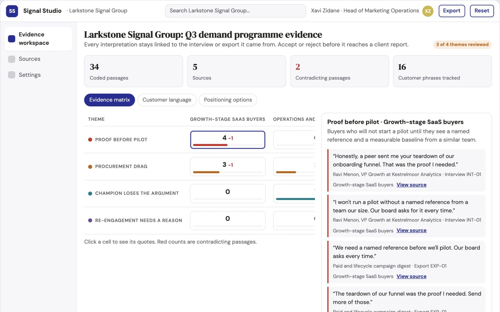 Screenshot of the Evidence-backed insight and reporting workspace interactive demo