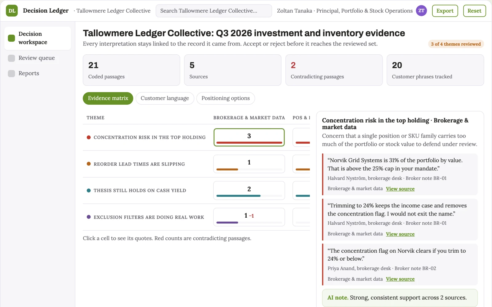 Screenshot of the Evidence-backed investment and inventory decision workspace interactive demo