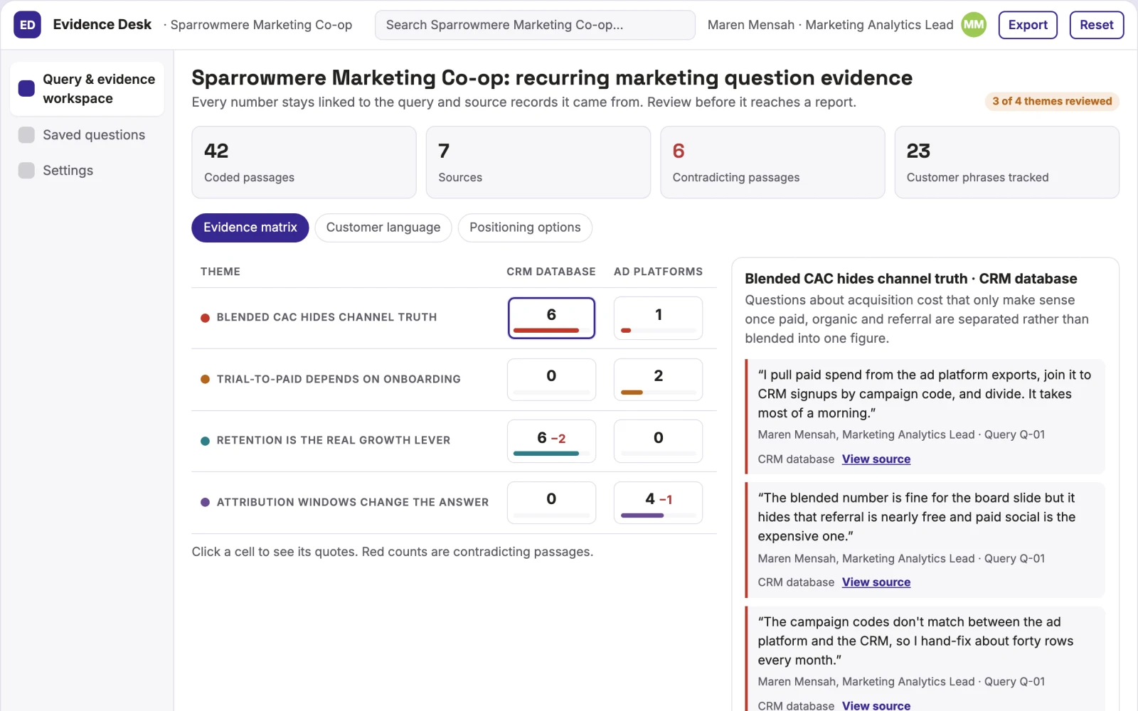 Screenshot of the Evidence-backed marketing data query and reporting workspace interactive demo