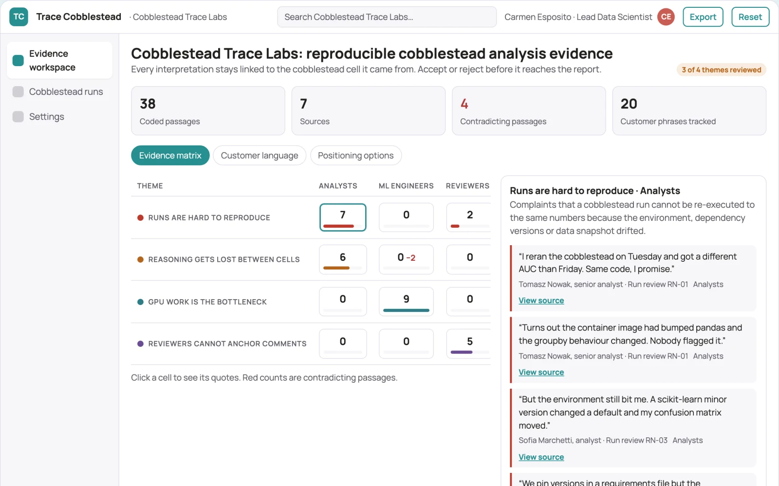 Screenshot of the Evidence-backed notebook analysis and reporting workspace interactive demo