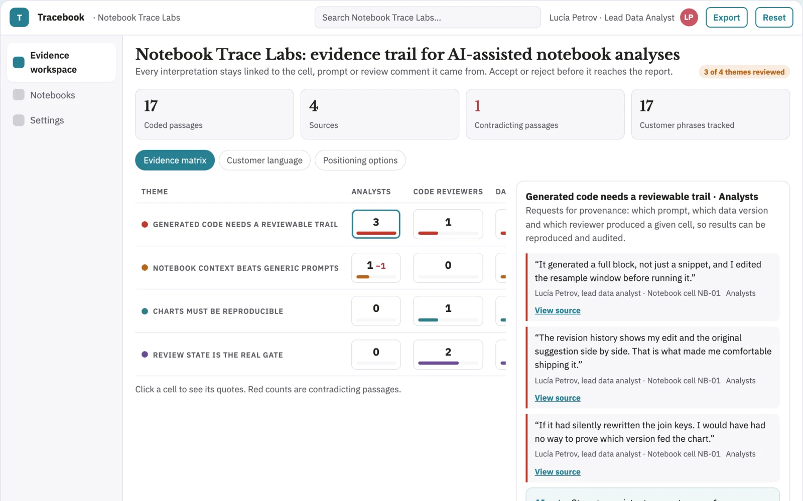 Screenshot of the Evidence-backed notebook analysis and reporting workspace interactive demo