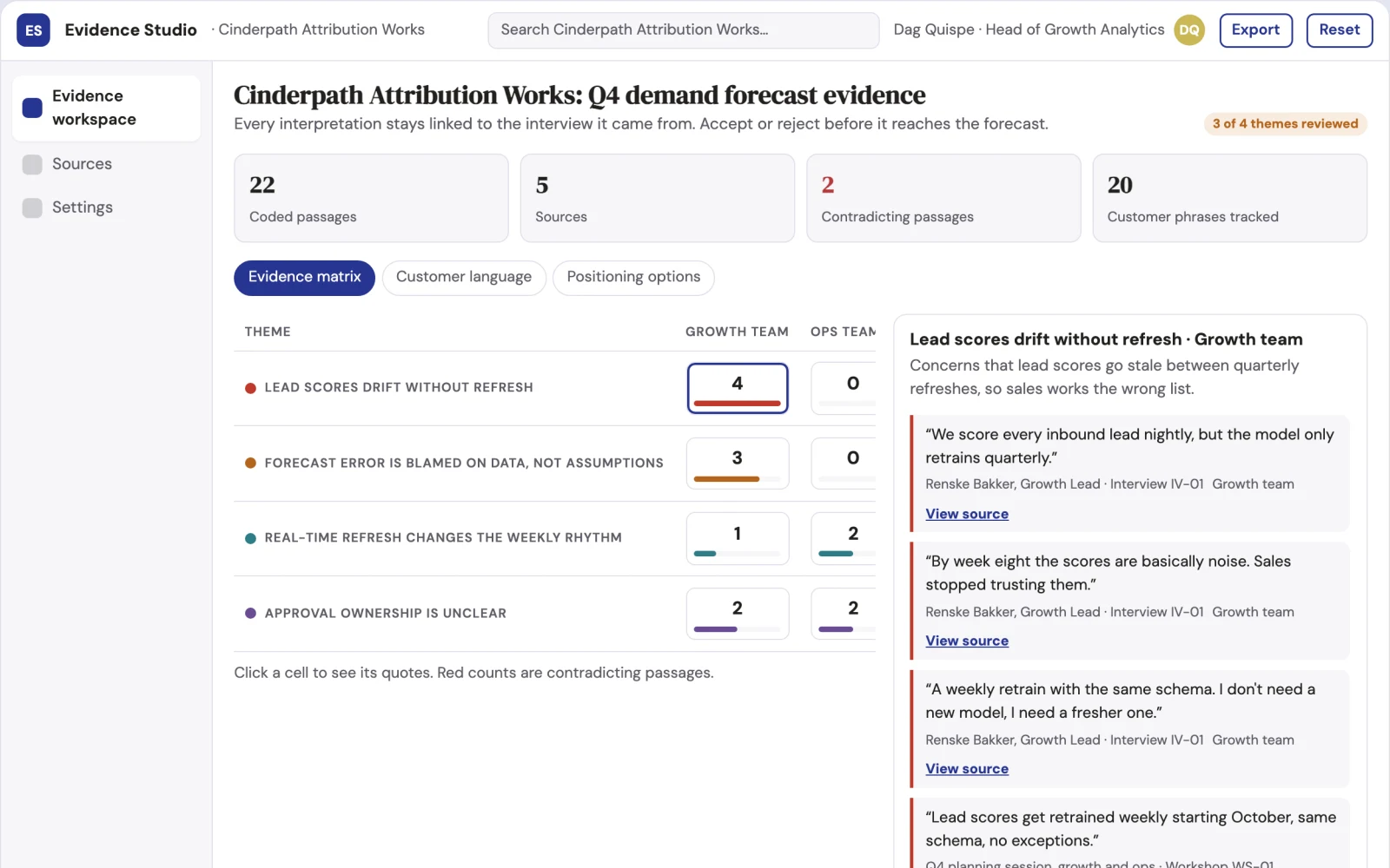Screenshot of the Evidence-backed prediction and insight workspace interactive demo