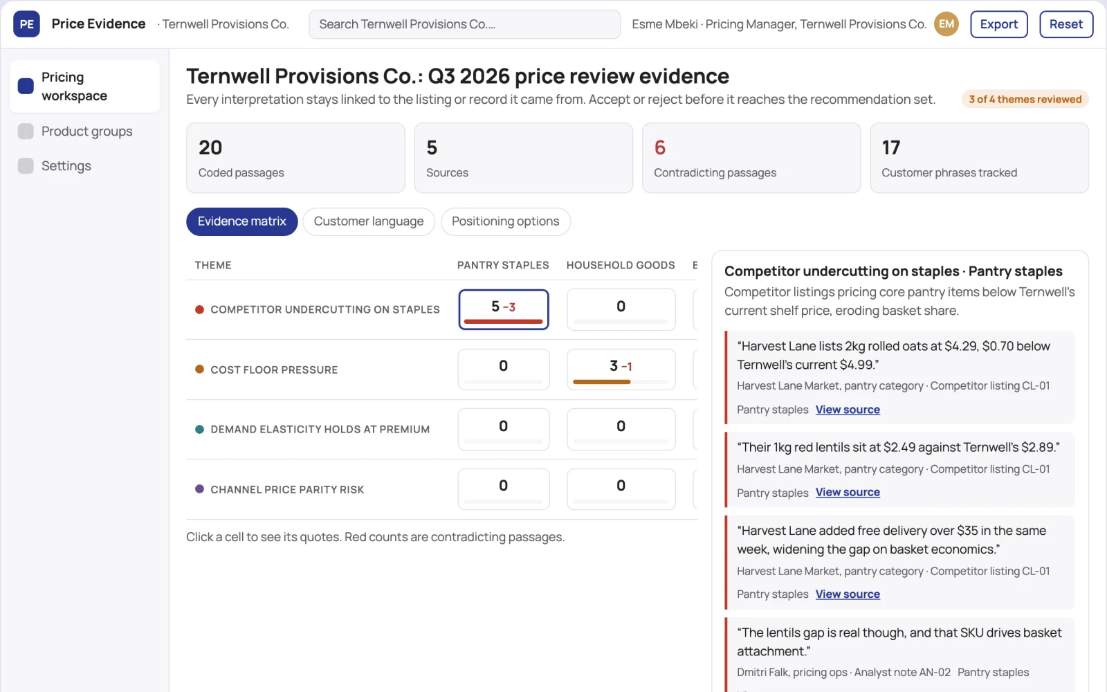 Screenshot of the Evidence-backed pricing decision workspace interactive demo