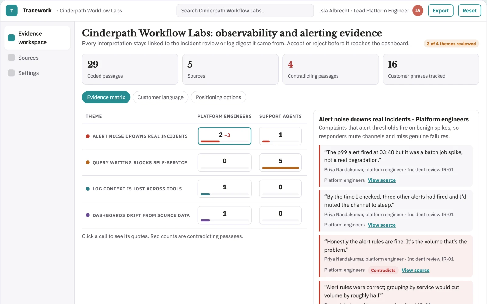 Screenshot of the Evidence-backed search and dashboard workspace interactive demo