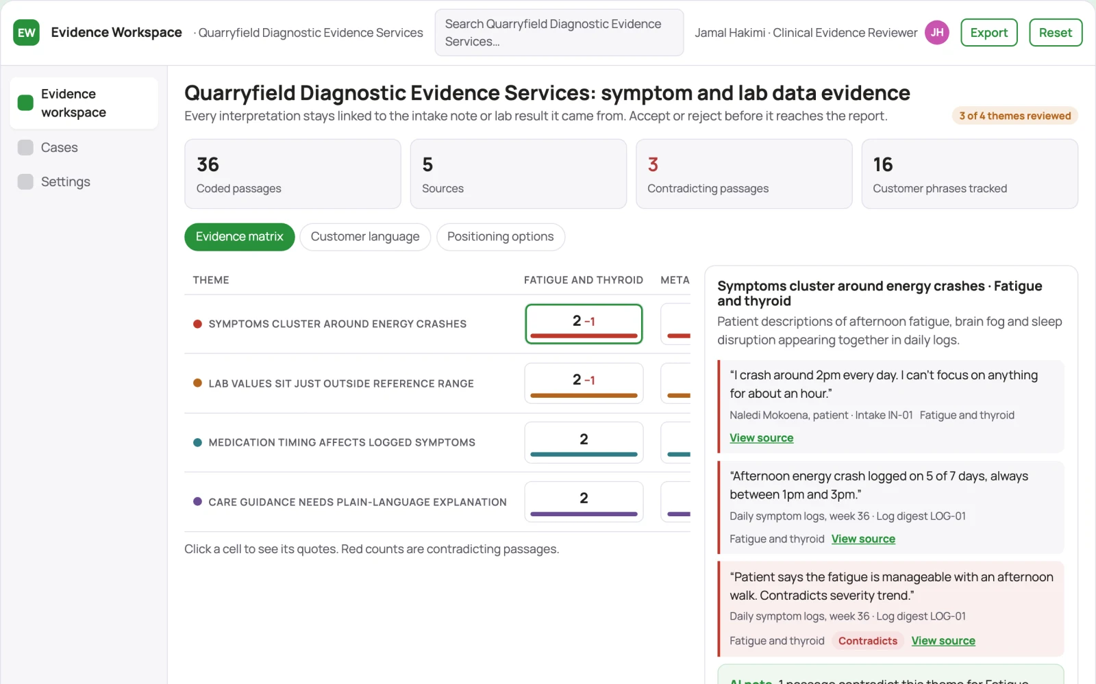 Screenshot of the Evidence-backed symptom and health data analysis workspace interactive demo