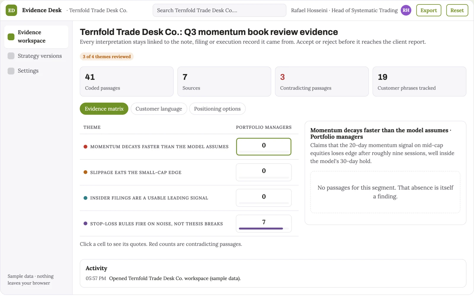 Screenshot of the Evidence-backed trading analysis and execution workspace interactive demo