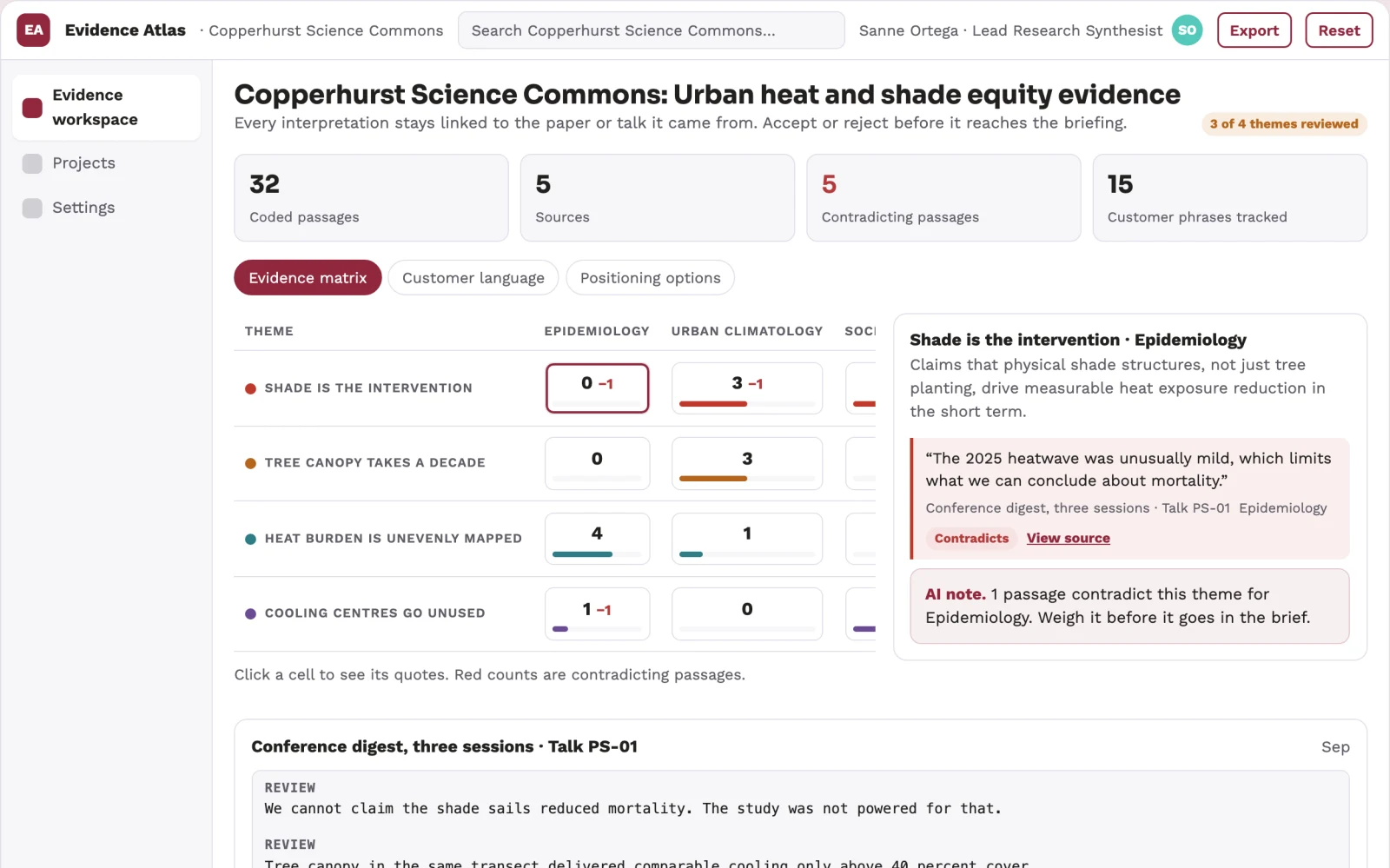 Screenshot of the Evidence-backed visual research synthesis workspace interactive demo