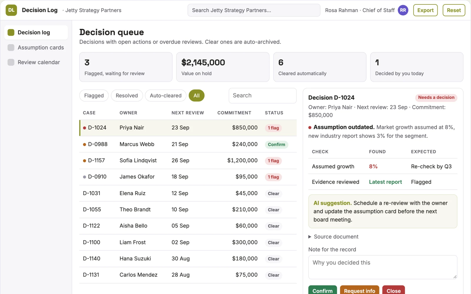Demo screen of Executive decision journal