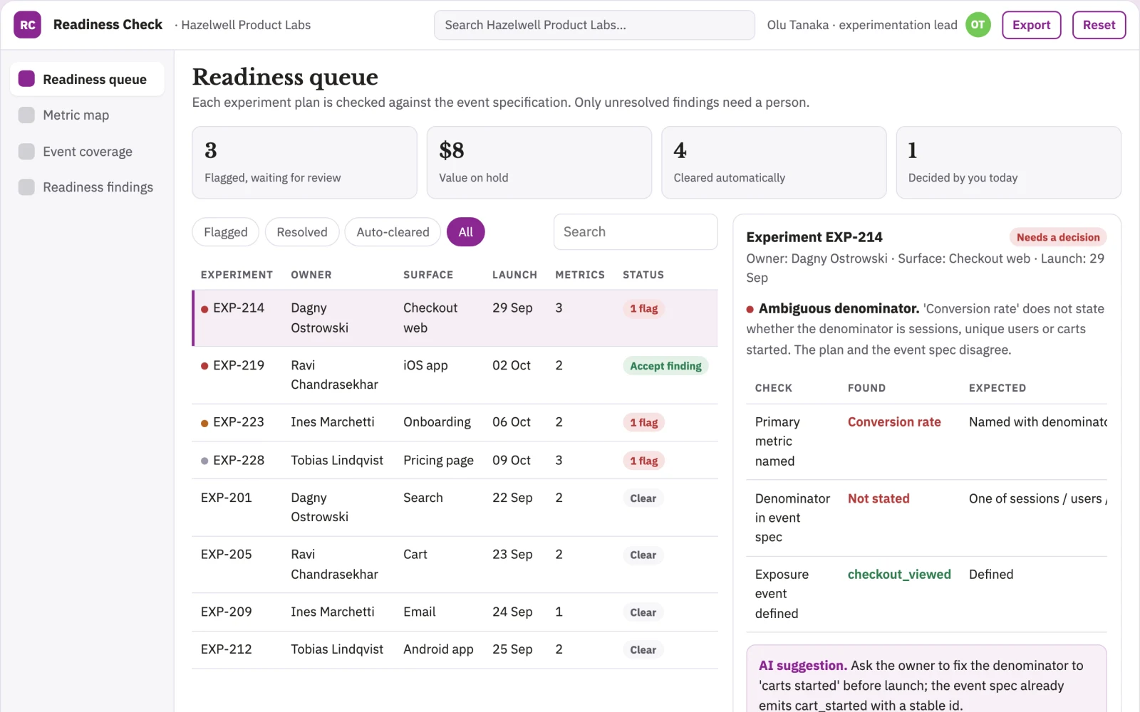 Screenshot of the Experiment instrumentation readiness checker interactive demo