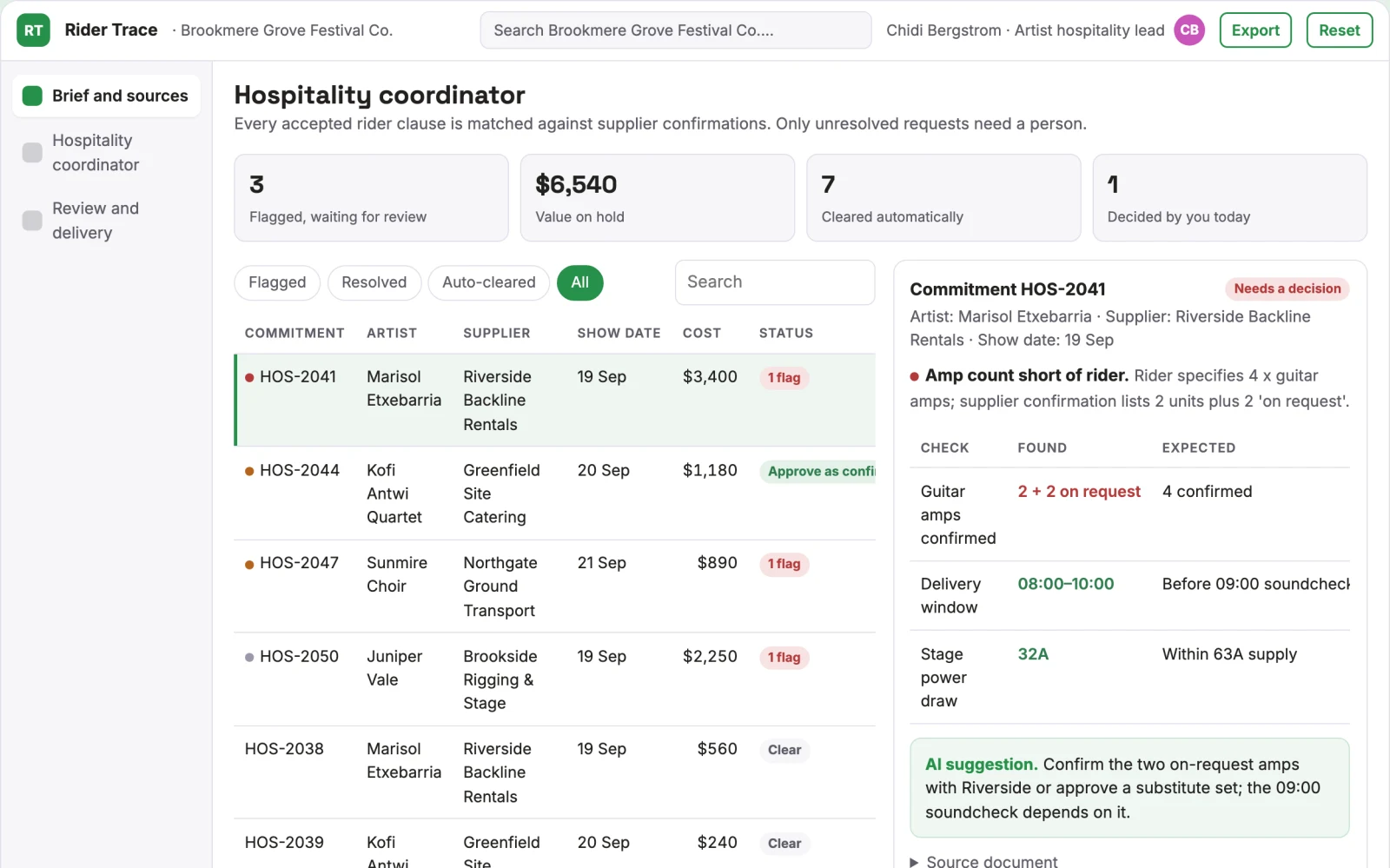 Screenshot of the Festival performer hospitality coordinator interactive demo