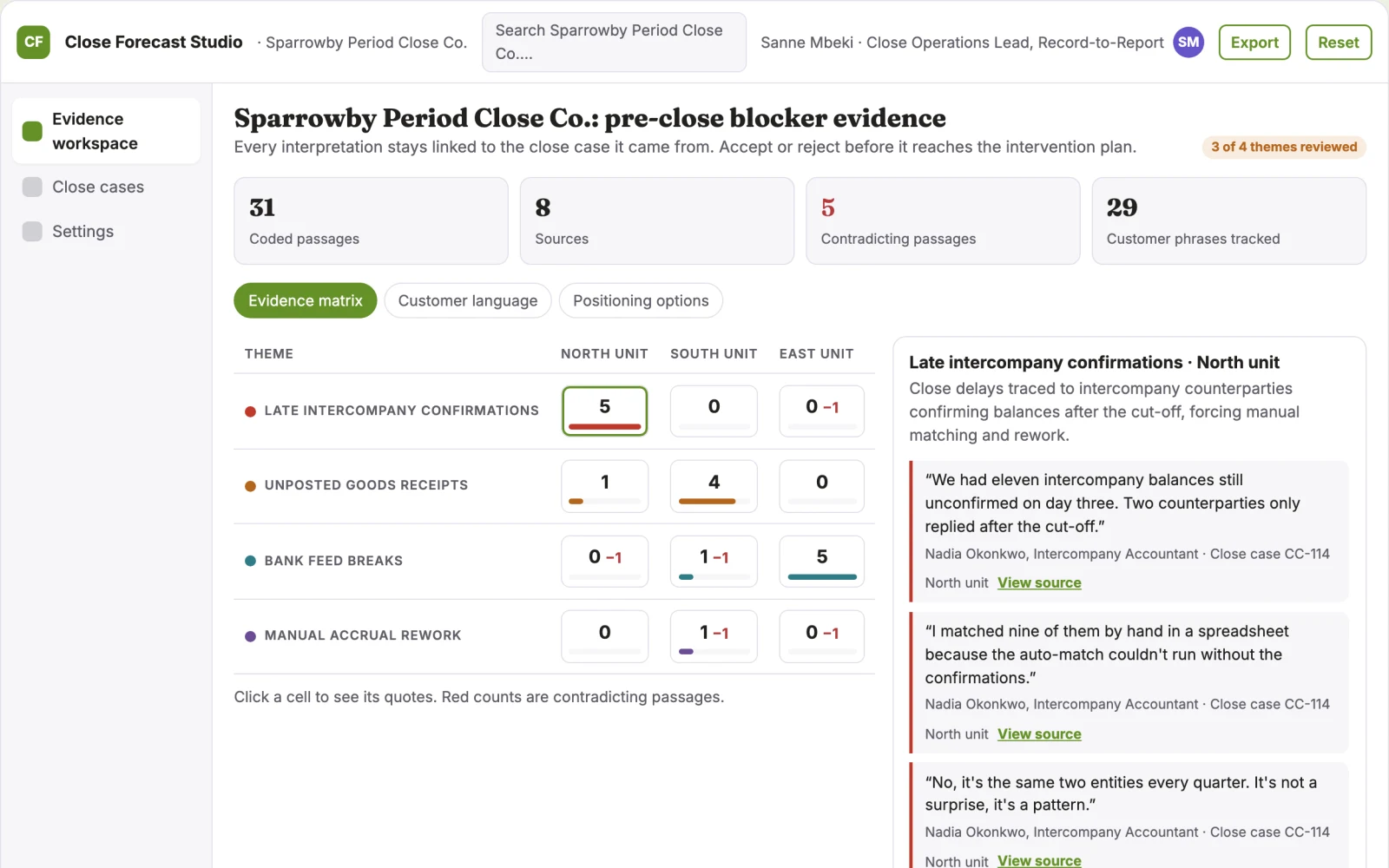 Screenshot of the Finance close exception forecasting service interactive demo