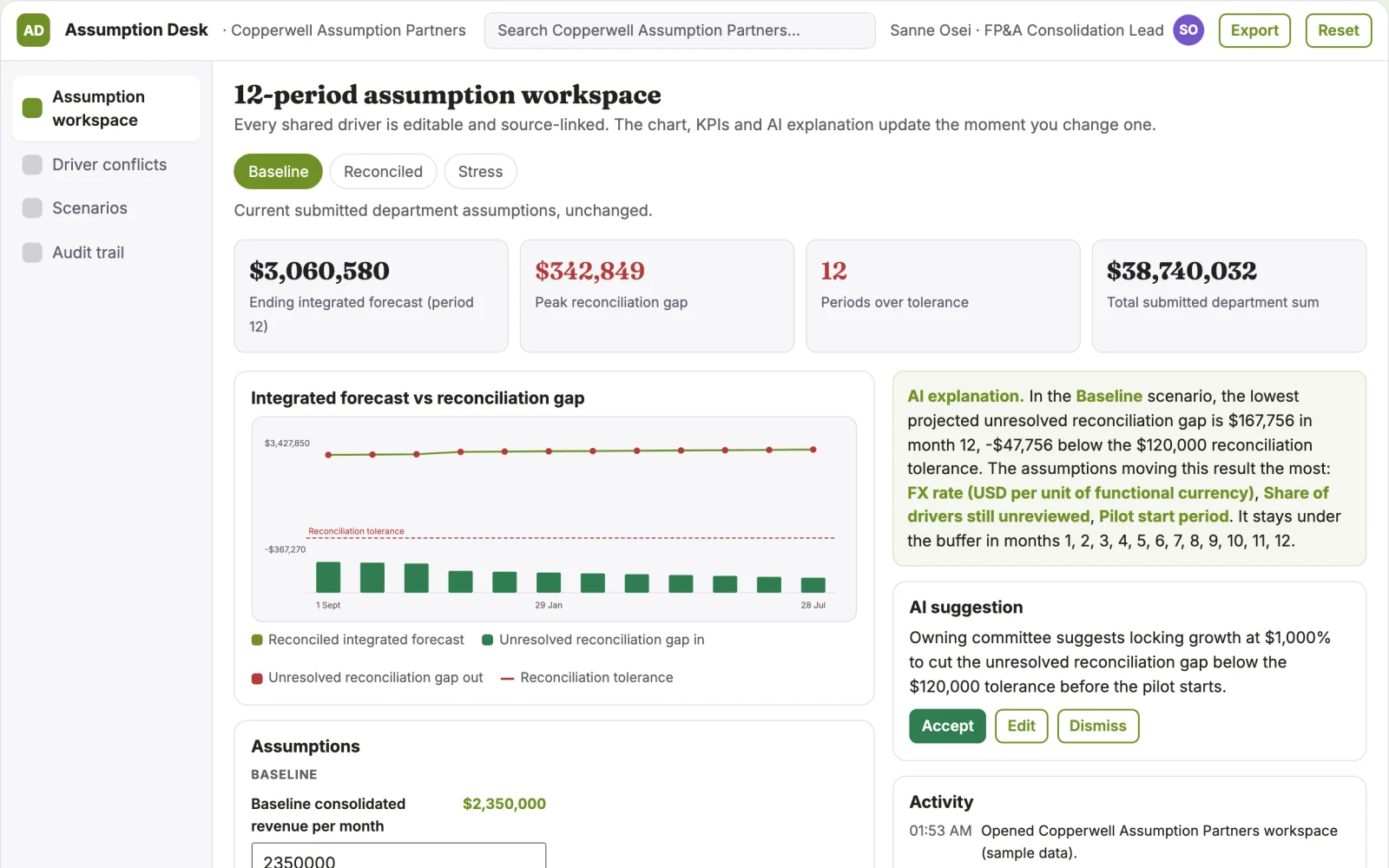 Screenshot of the Finance shared-model assumption negotiation interactive demo