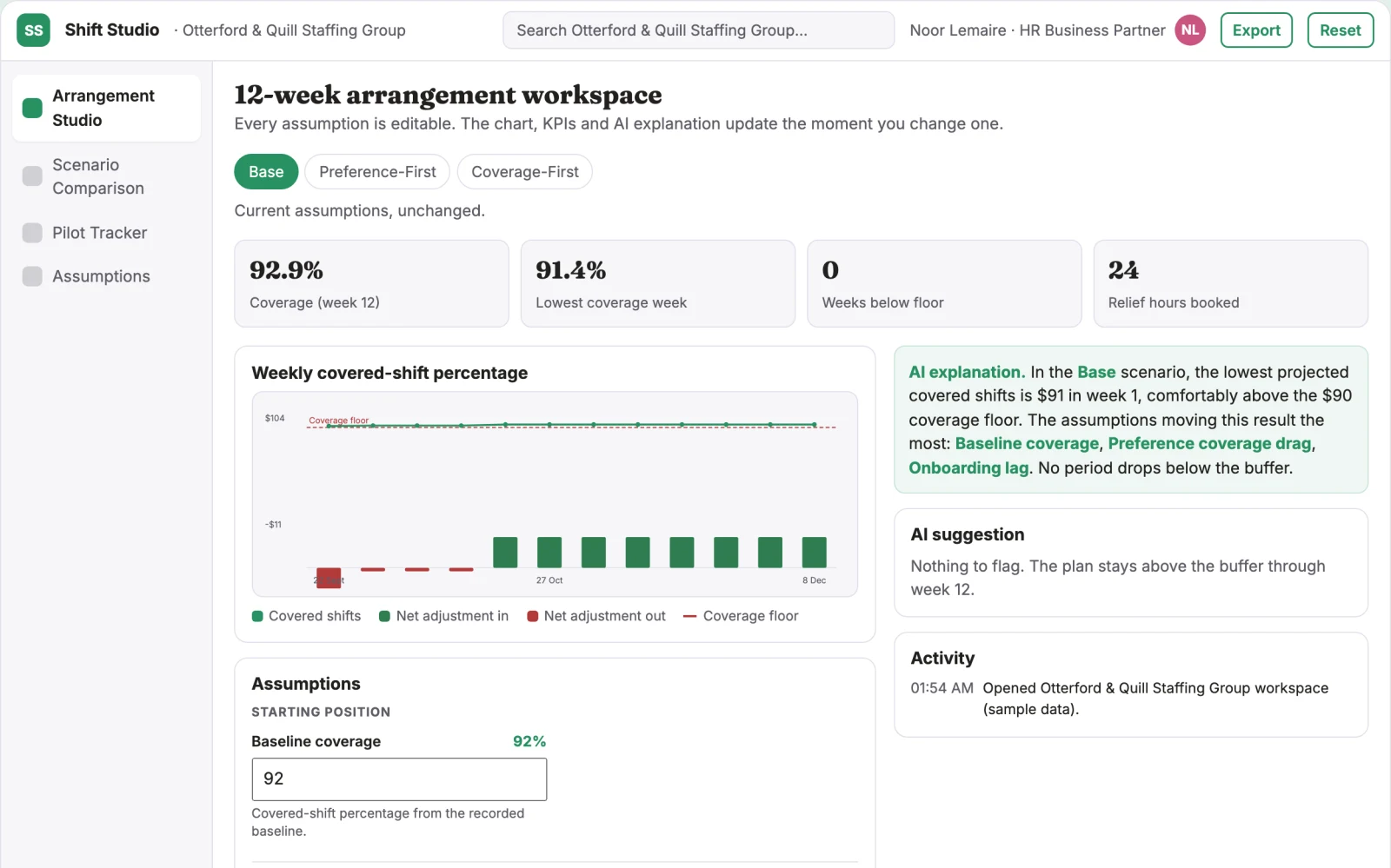 Screenshot of the Flexible-work arrangement scenario studio interactive demo