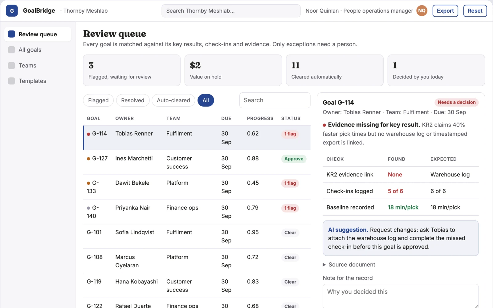 Screenshot of the Goal alignment and performance review portal interactive demo