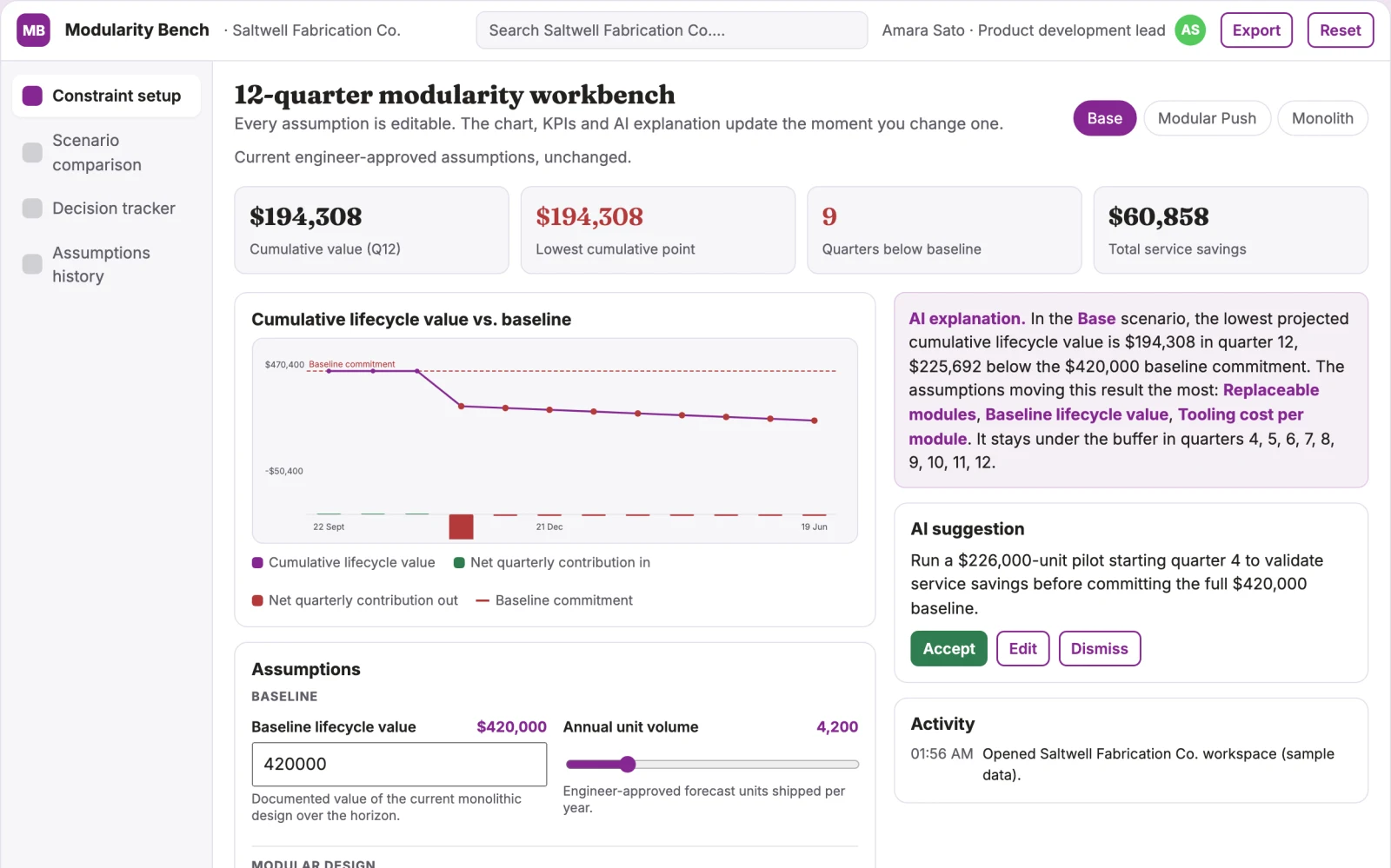 Screenshot of the Hardware modularity economics workbench interactive demo