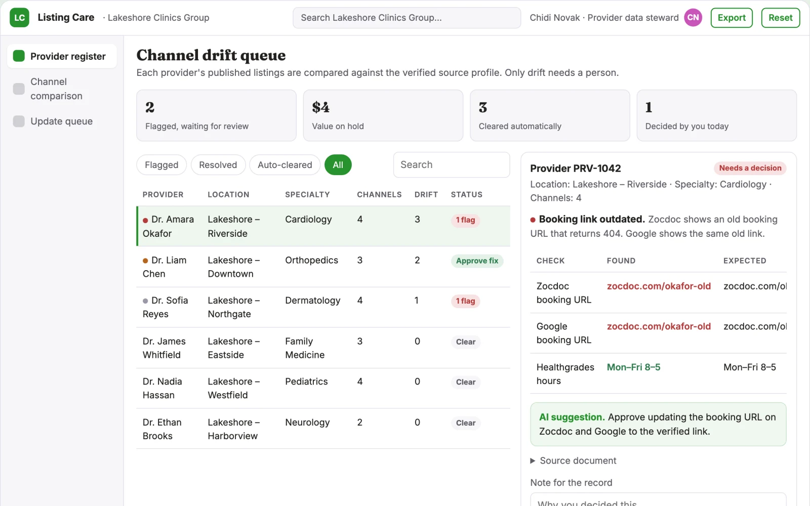 Demo screen of Healthcare directory maintenance