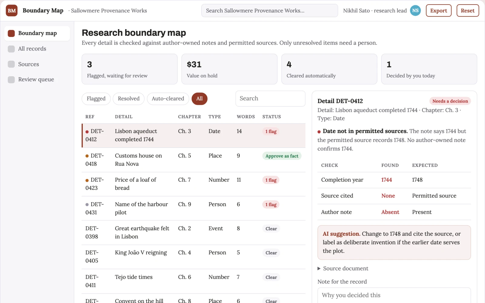 Screenshot of the Historical fiction research boundary map interactive demo