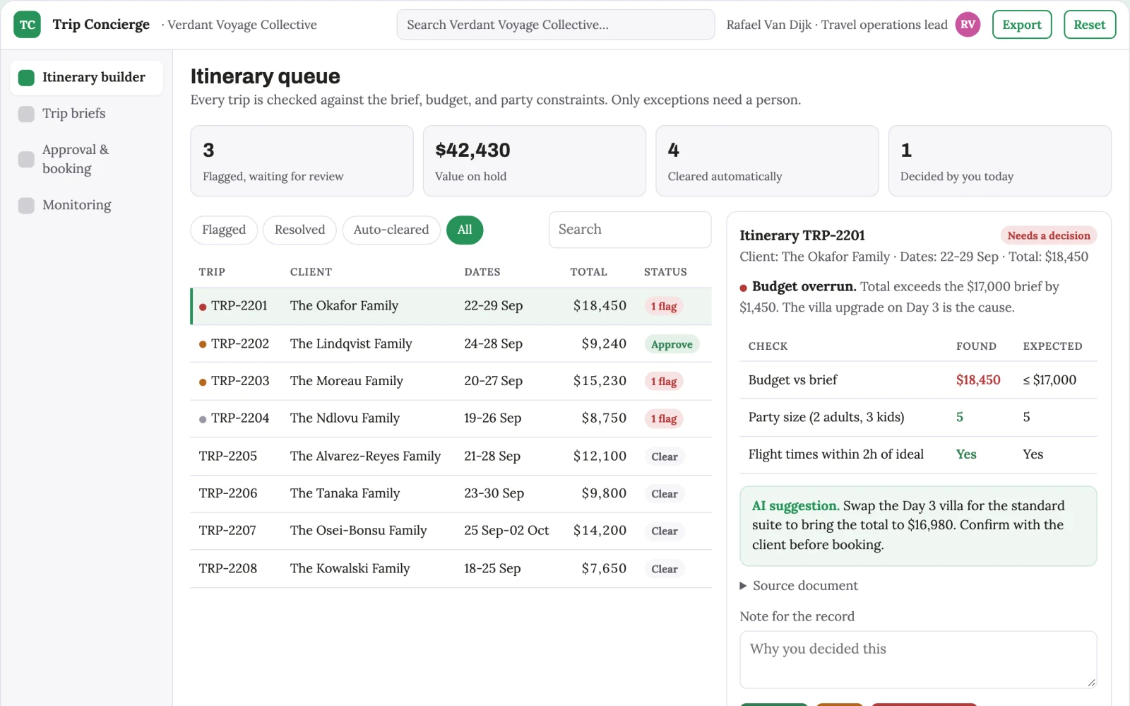 Demo screen of Self Booking Trip Concierge