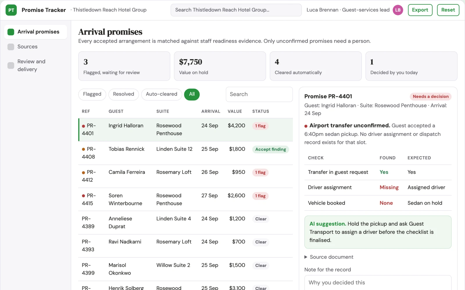 Screenshot of the Hospitality arrival promise tracker interactive demo