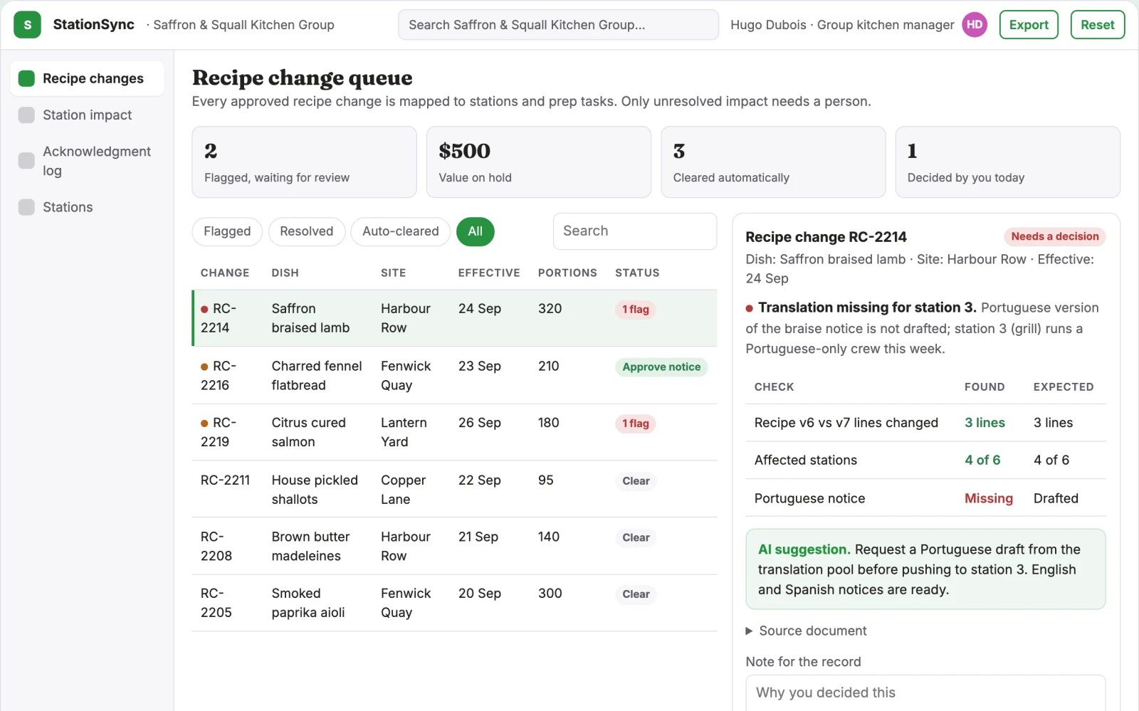 Screenshot of the Hospitality shift recipe change desk interactive demo