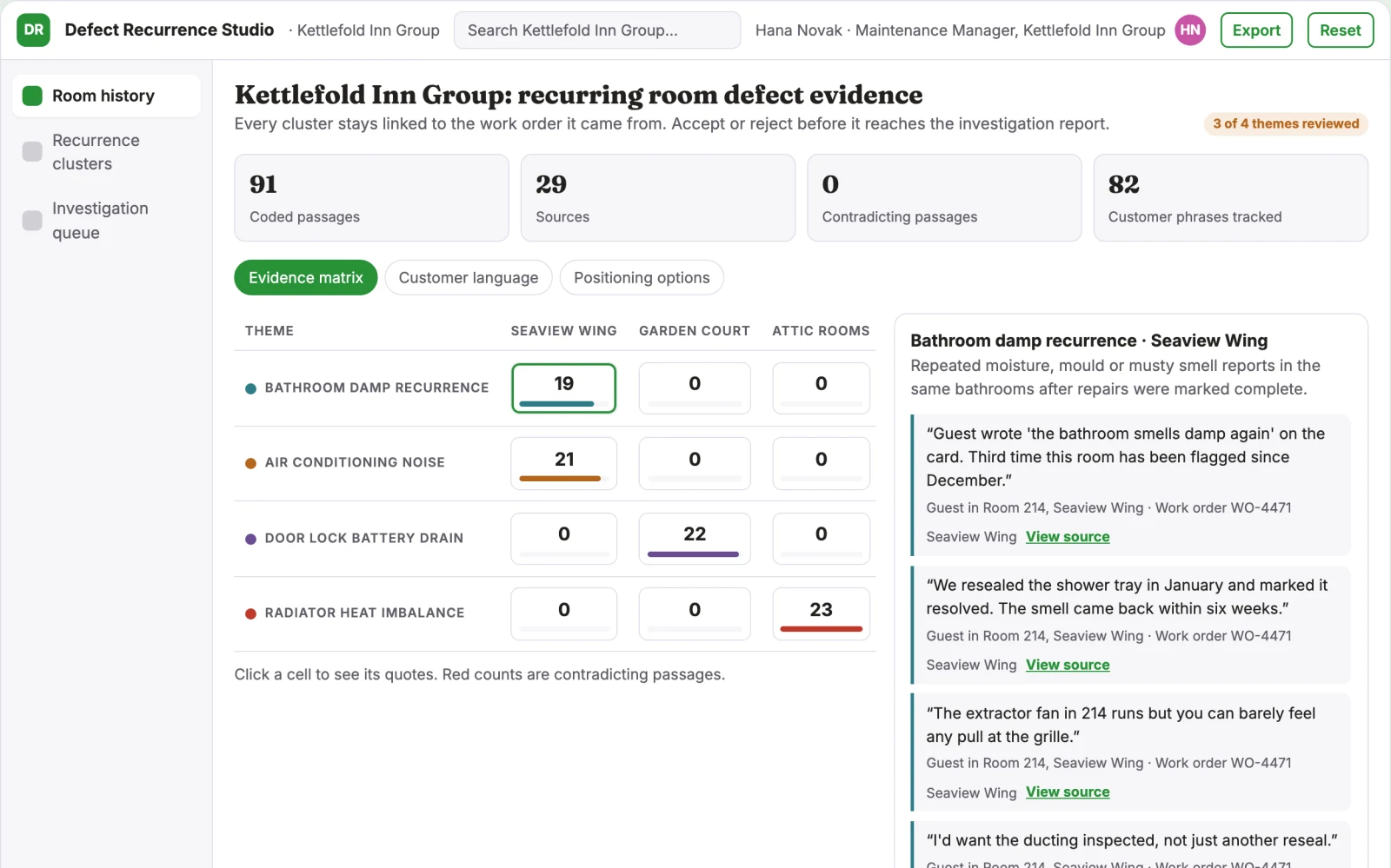 Screenshot of the Hotel room defect recurrence analyst interactive demo