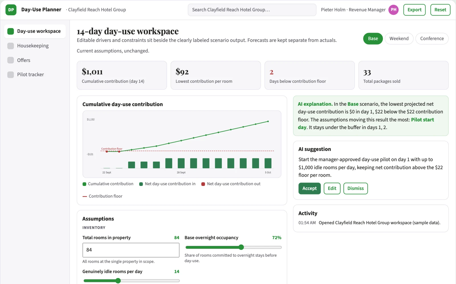 Screenshot of the Hotel unused-room day-use planner interactive demo
