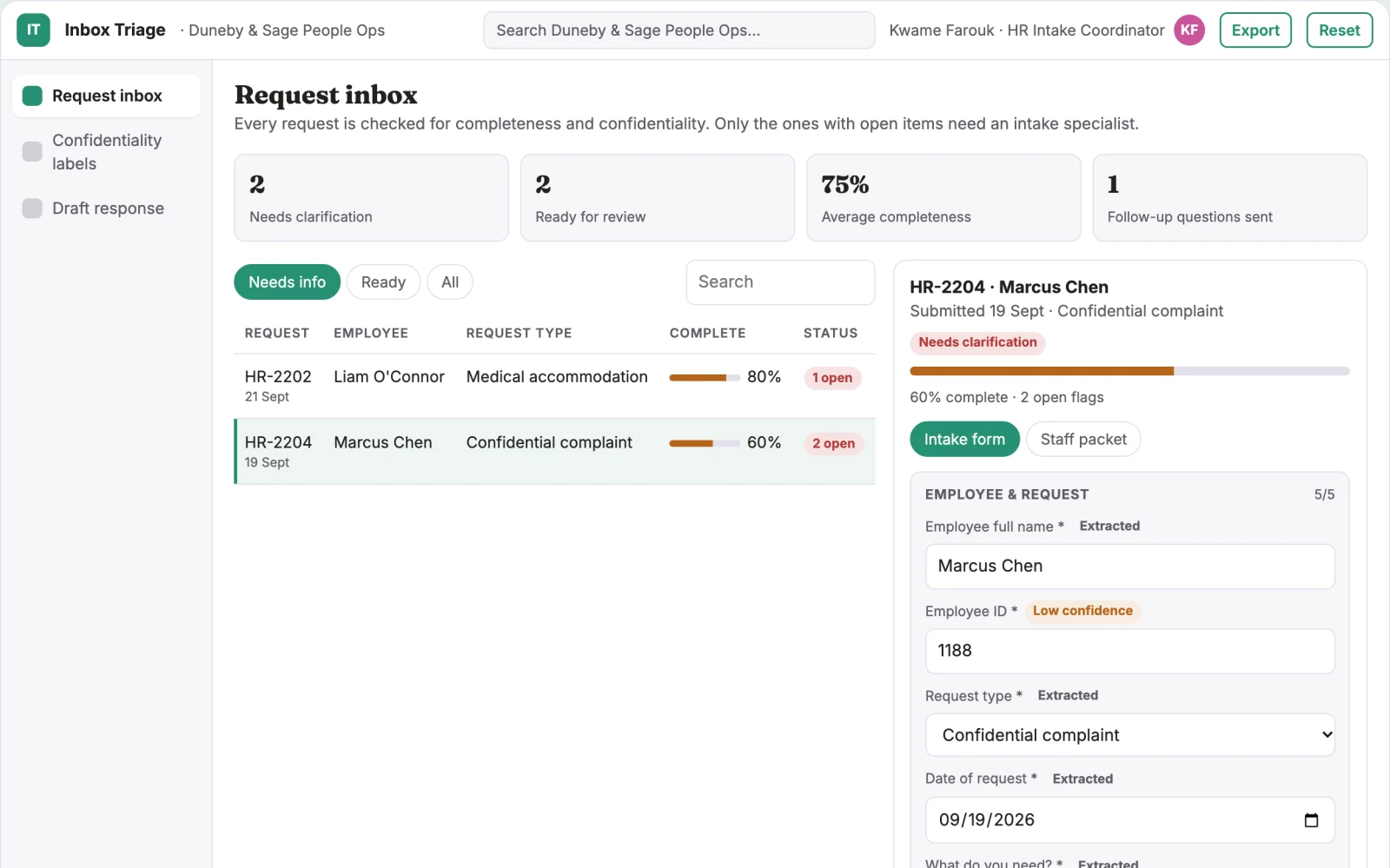 Demo screen of HR inbox management service