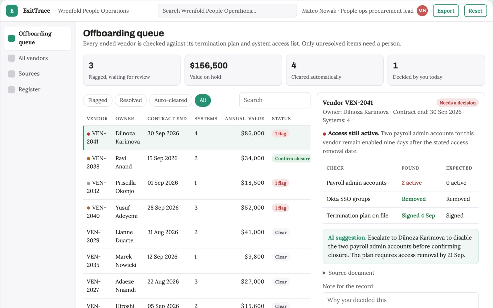 Screenshot of the HR supplier offboarding organizer interactive demo