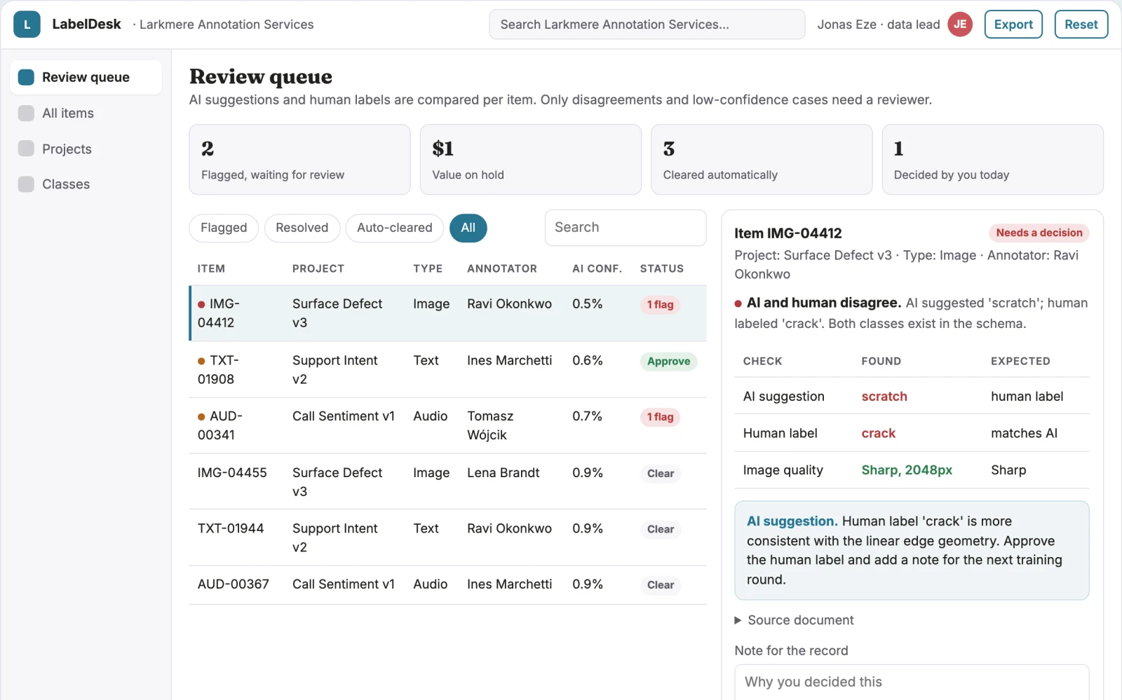 Screenshot of the Human-reviewed training data labeling workspace interactive demo