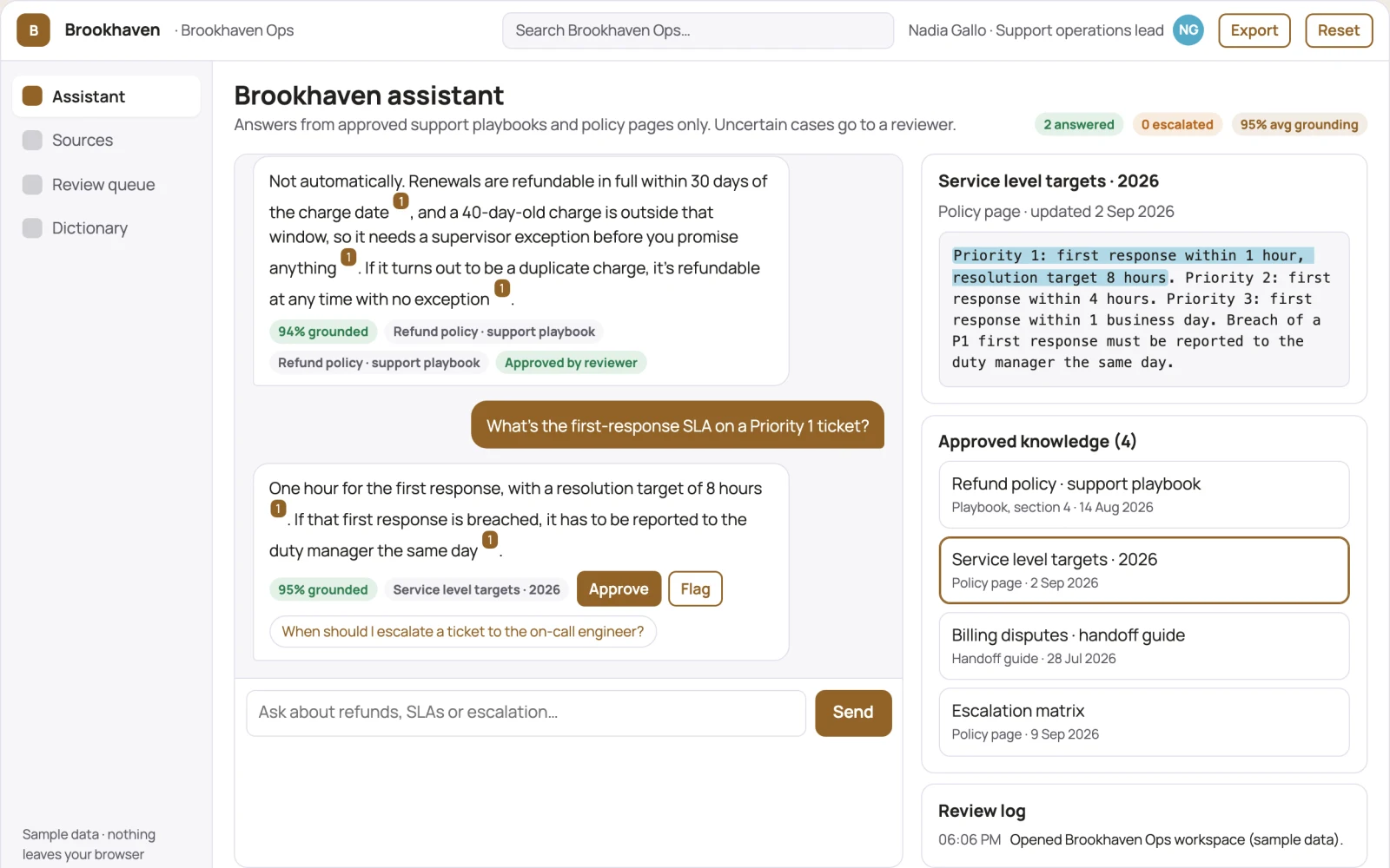 Screenshot of the In-app reading and writing assistant console interactive demo