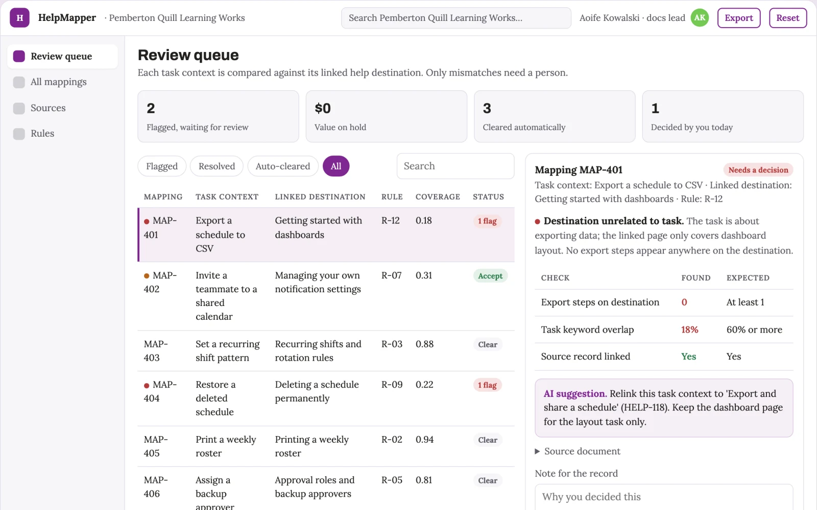 Screenshot of the In-product help relevance mapper interactive demo