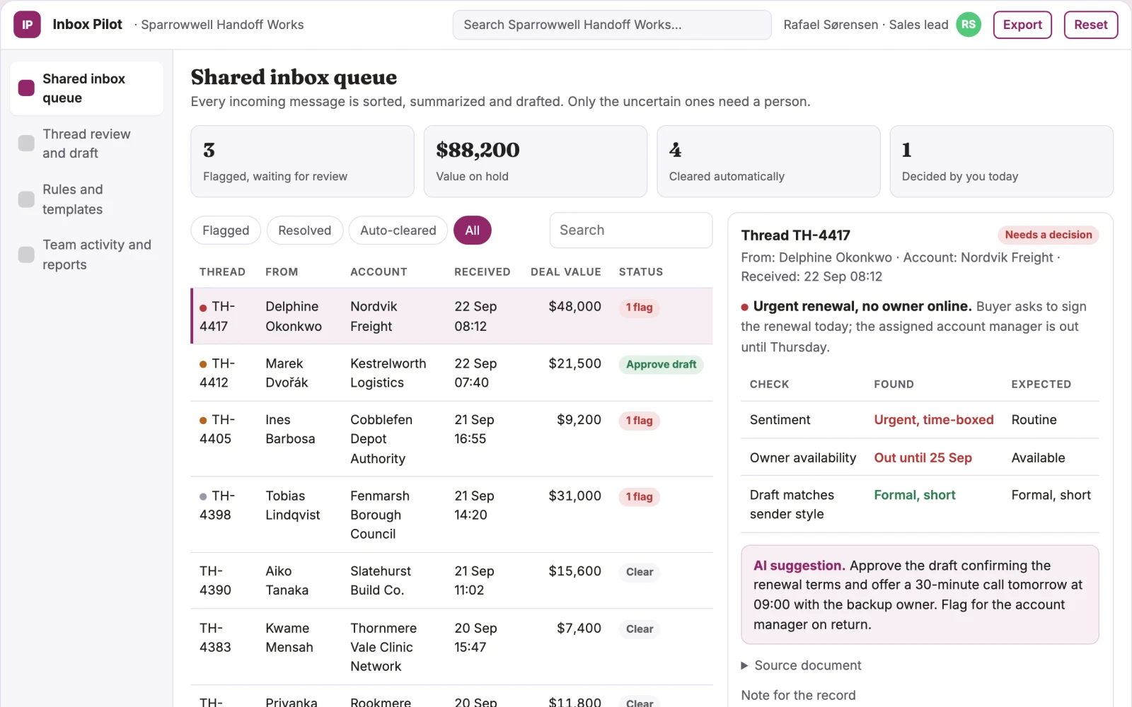 Screenshot of the Inbox triage and reply drafting portal interactive demo