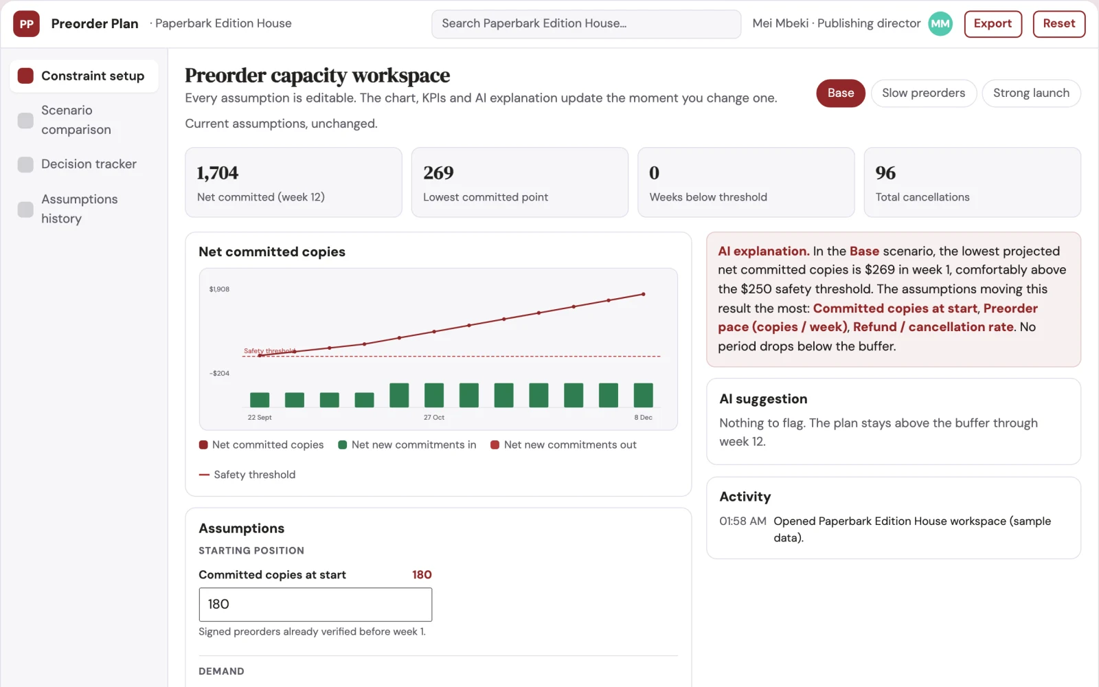 Screenshot of the Independent publishing preorder capacity planner interactive demo
