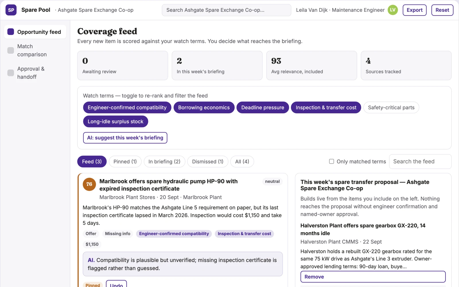 Screenshot of the Industrial maintenance spare pooling exchange interactive demo