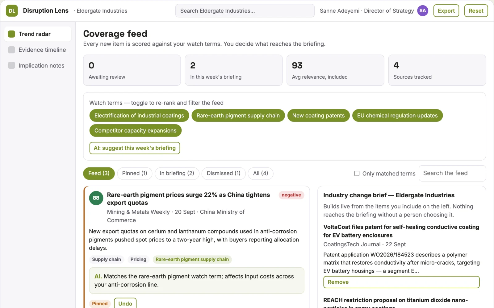 Screenshot of the Industry disruption monitor interactive demo