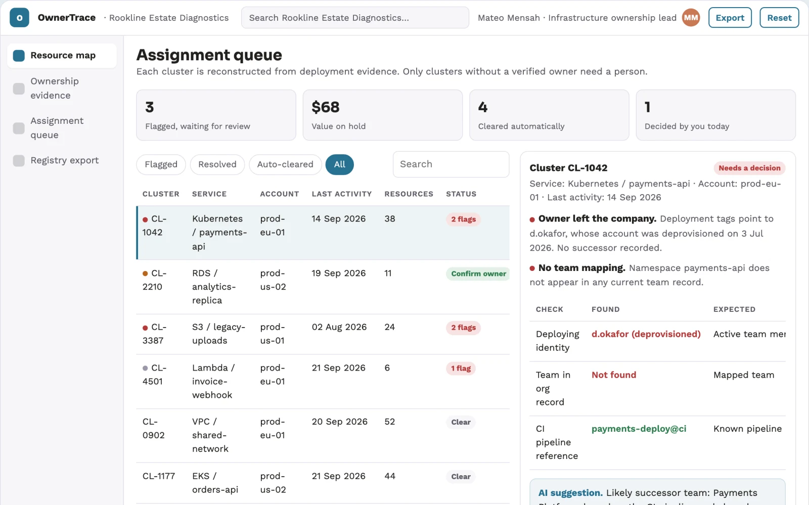 Screenshot of the Infrastructure ownership recovery desk interactive demo
