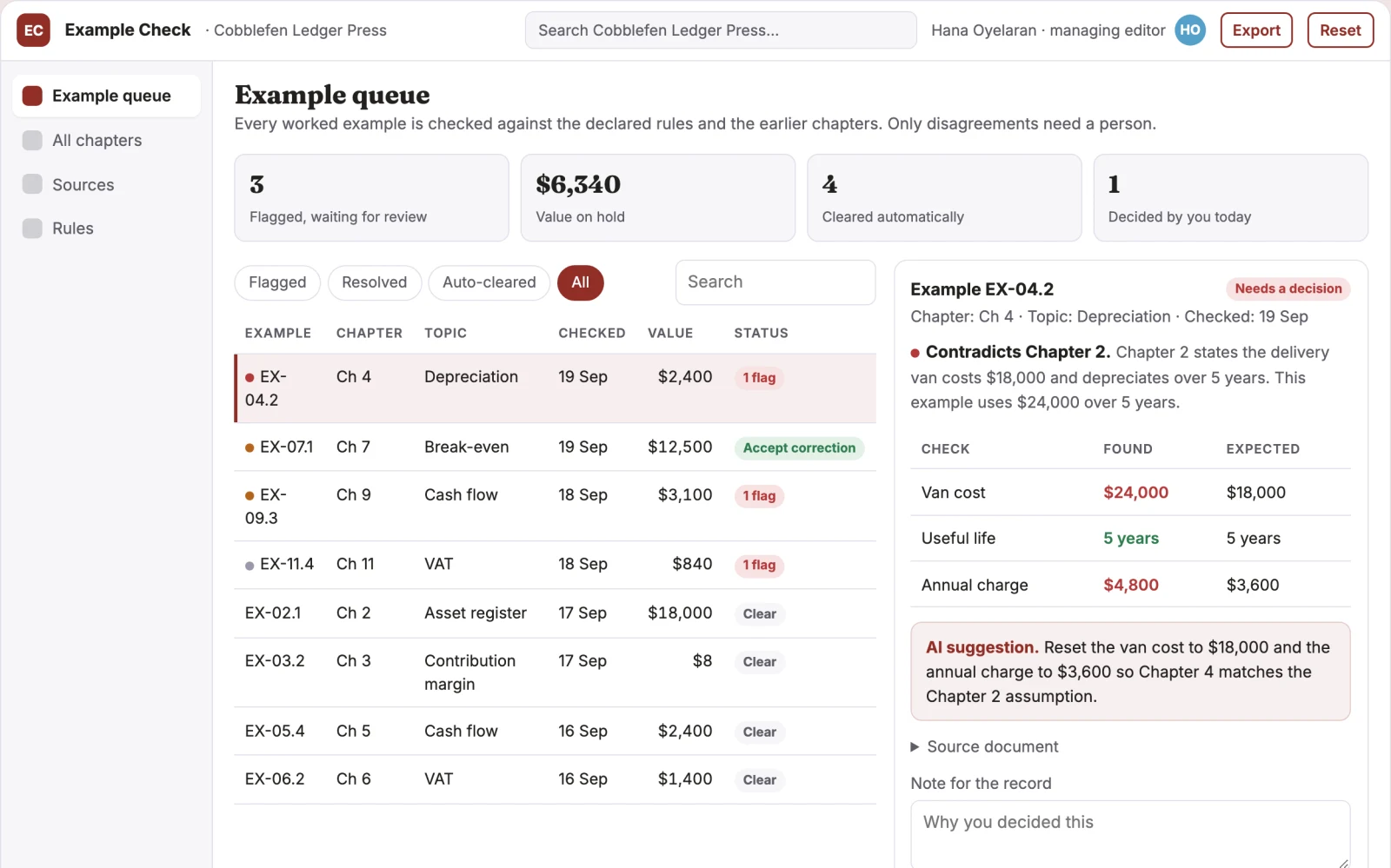 Screenshot of the Instructional book example consistency interactive demo