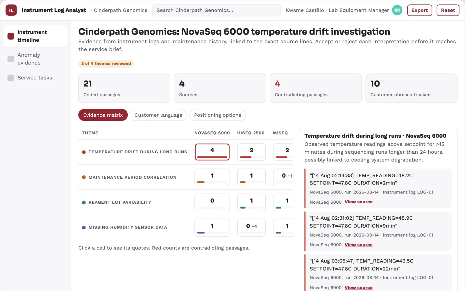 Screenshot of the Instrument log analyst interactive demo