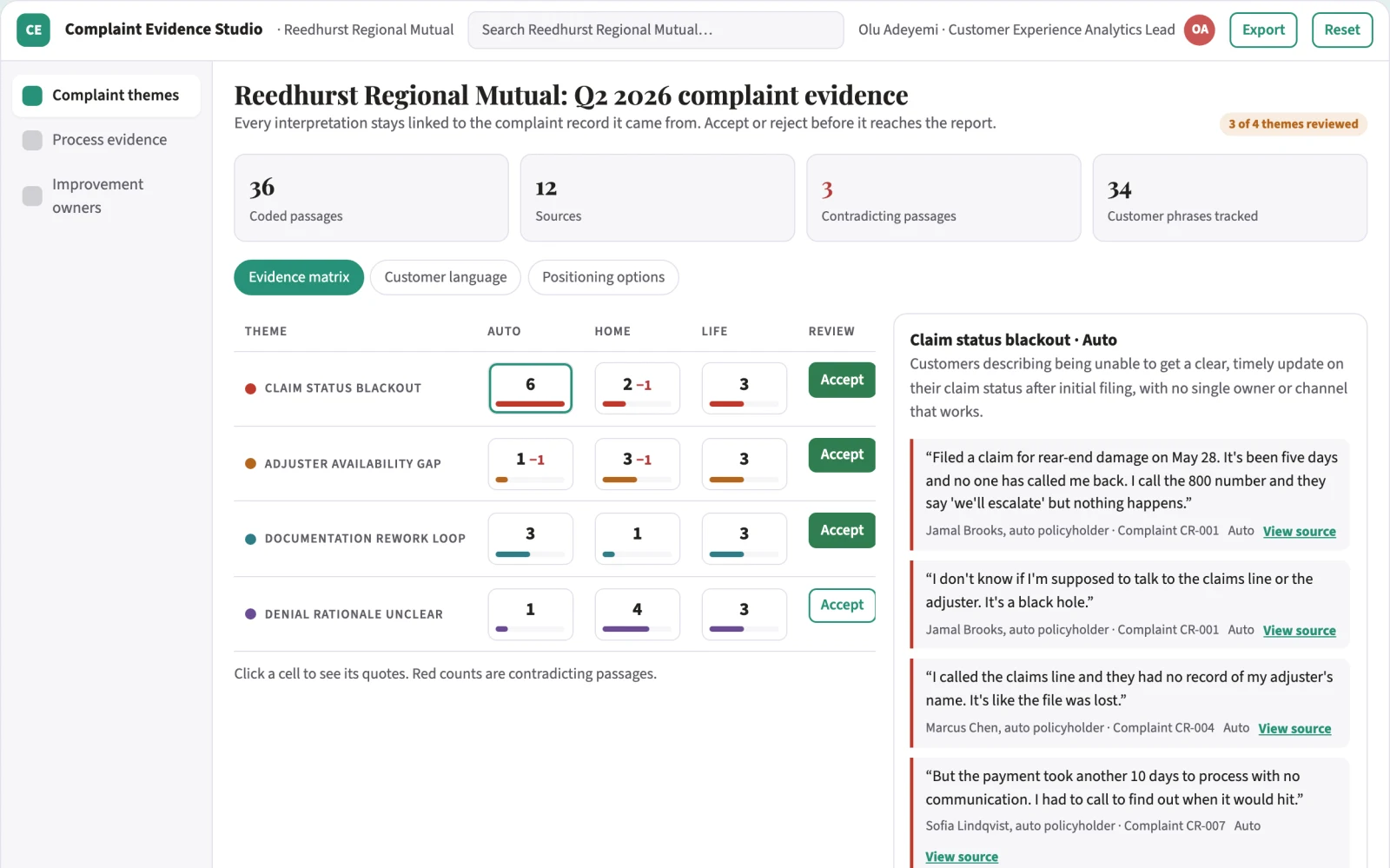 Demo screen of Insurance complaint analyzer