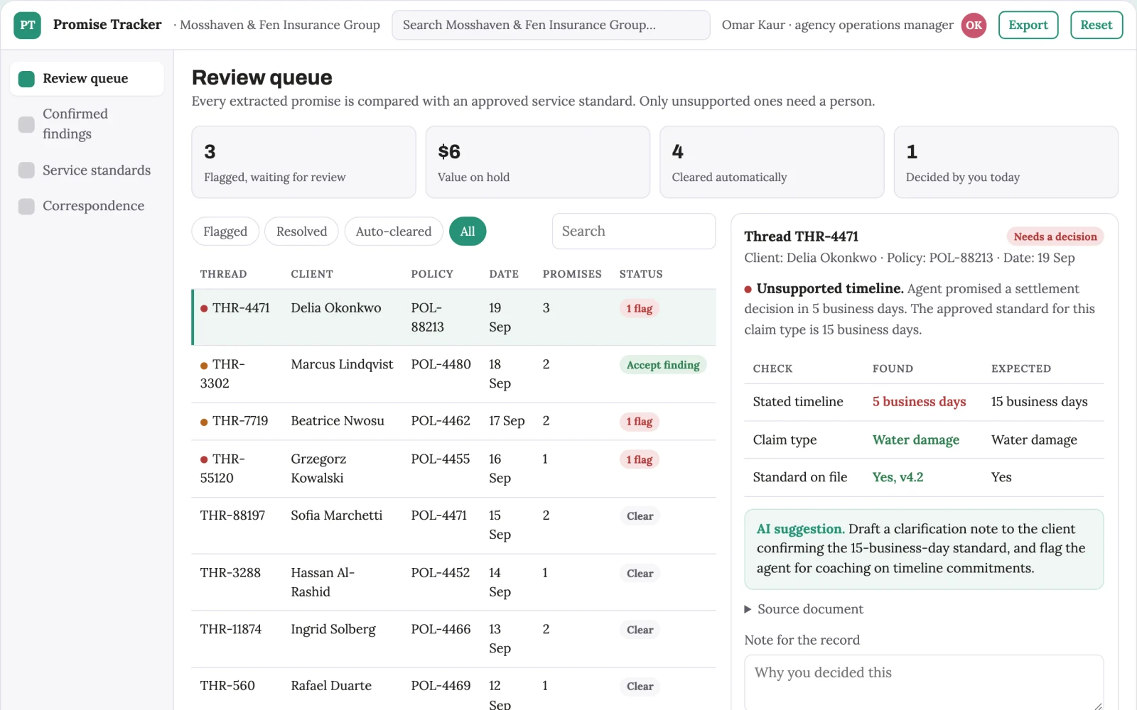 Screenshot of the Insurance service promise tracker interactive demo