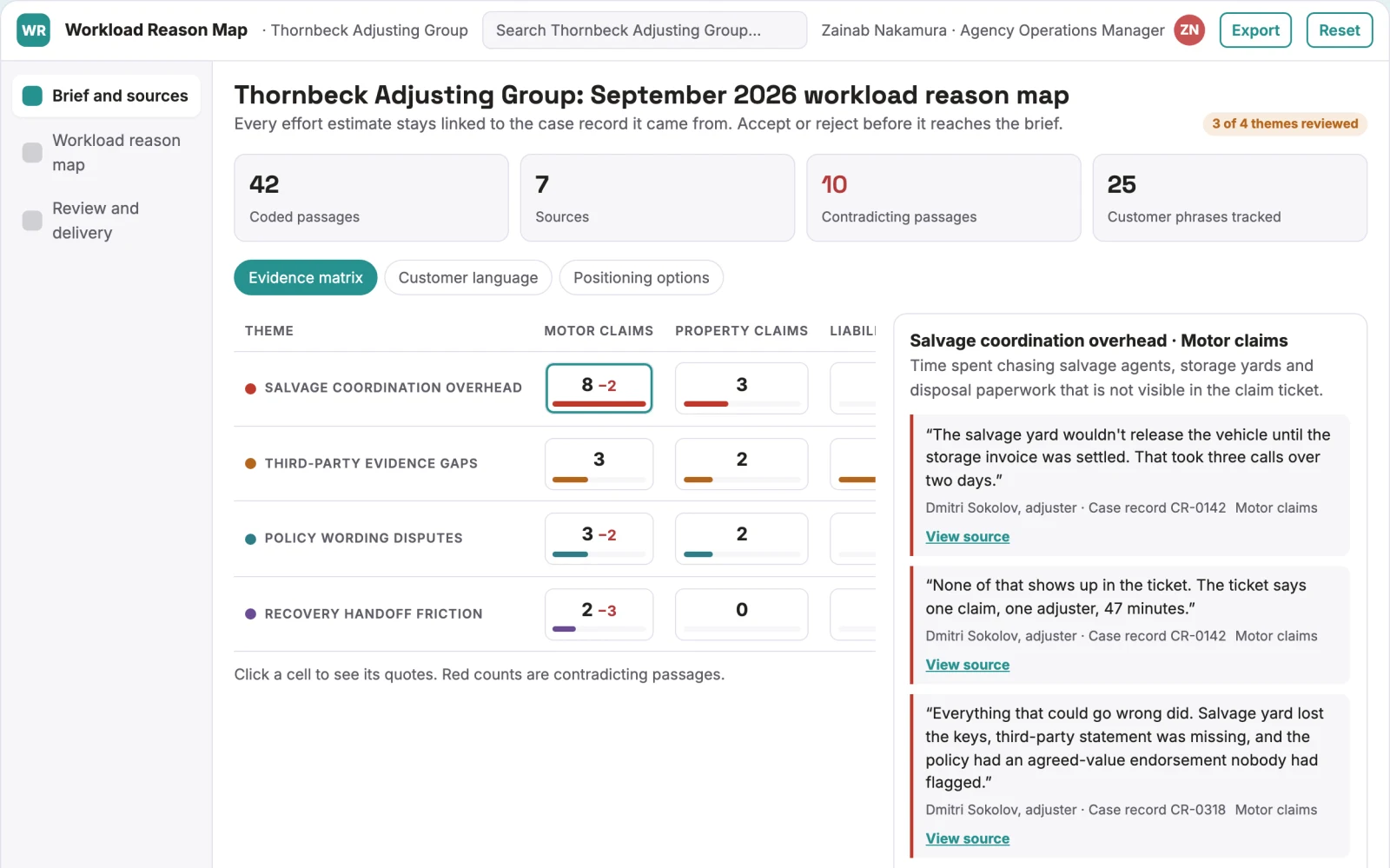 Screenshot of the Insurance service workload reason map interactive demo